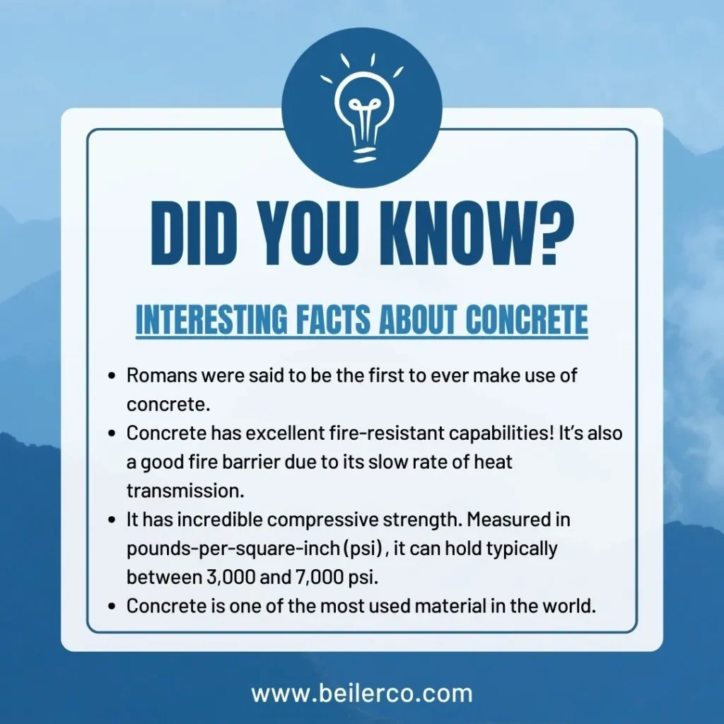 Did you know?